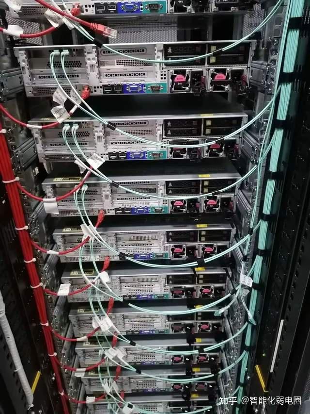 综合布线系统解决方案,附综合布线机柜模板图,老司机干的活! - 知乎