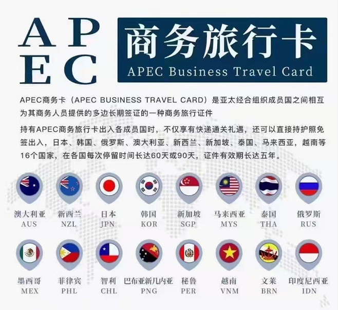 apec亚太商务旅行签