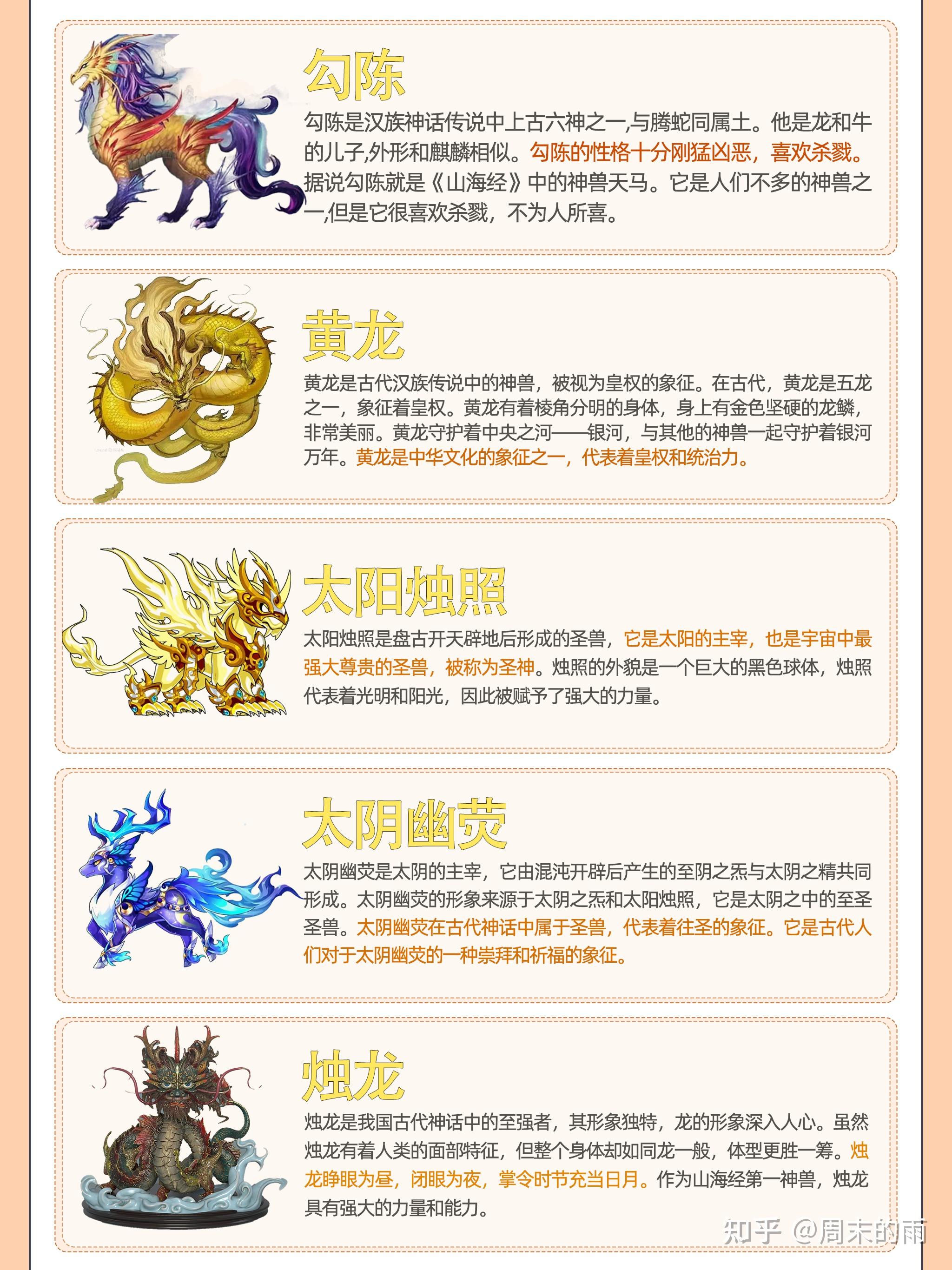 了解一下上50个古神兽吧 - 知乎