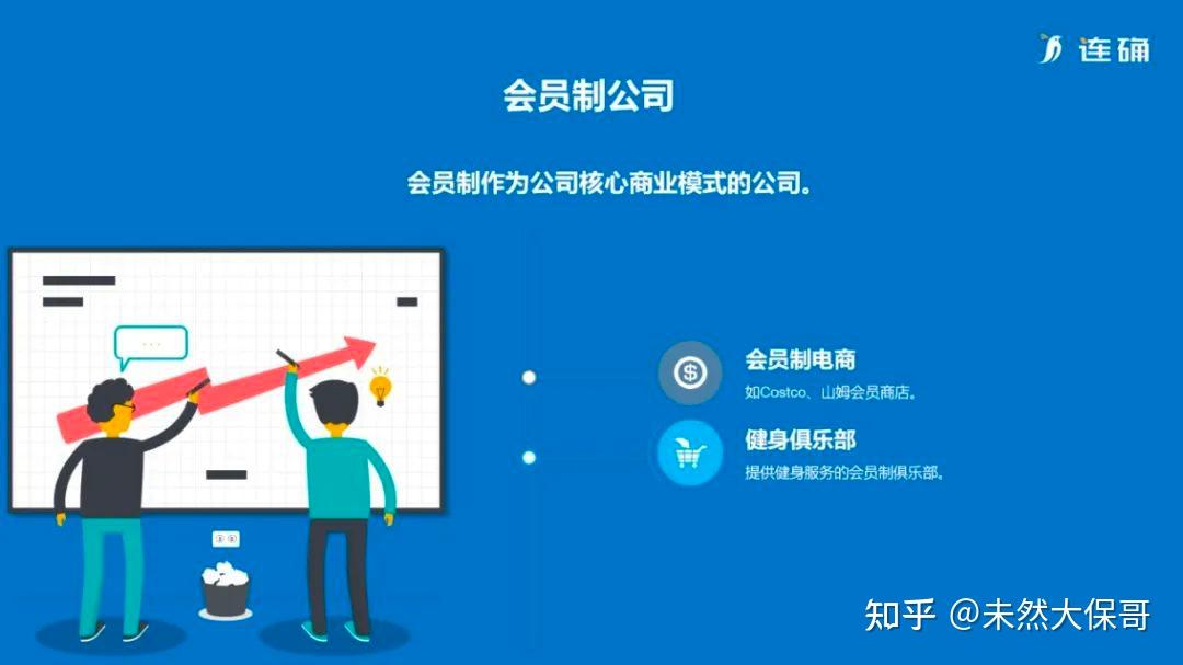 【会员第一】会员制的6种常见组织形式 - 知乎