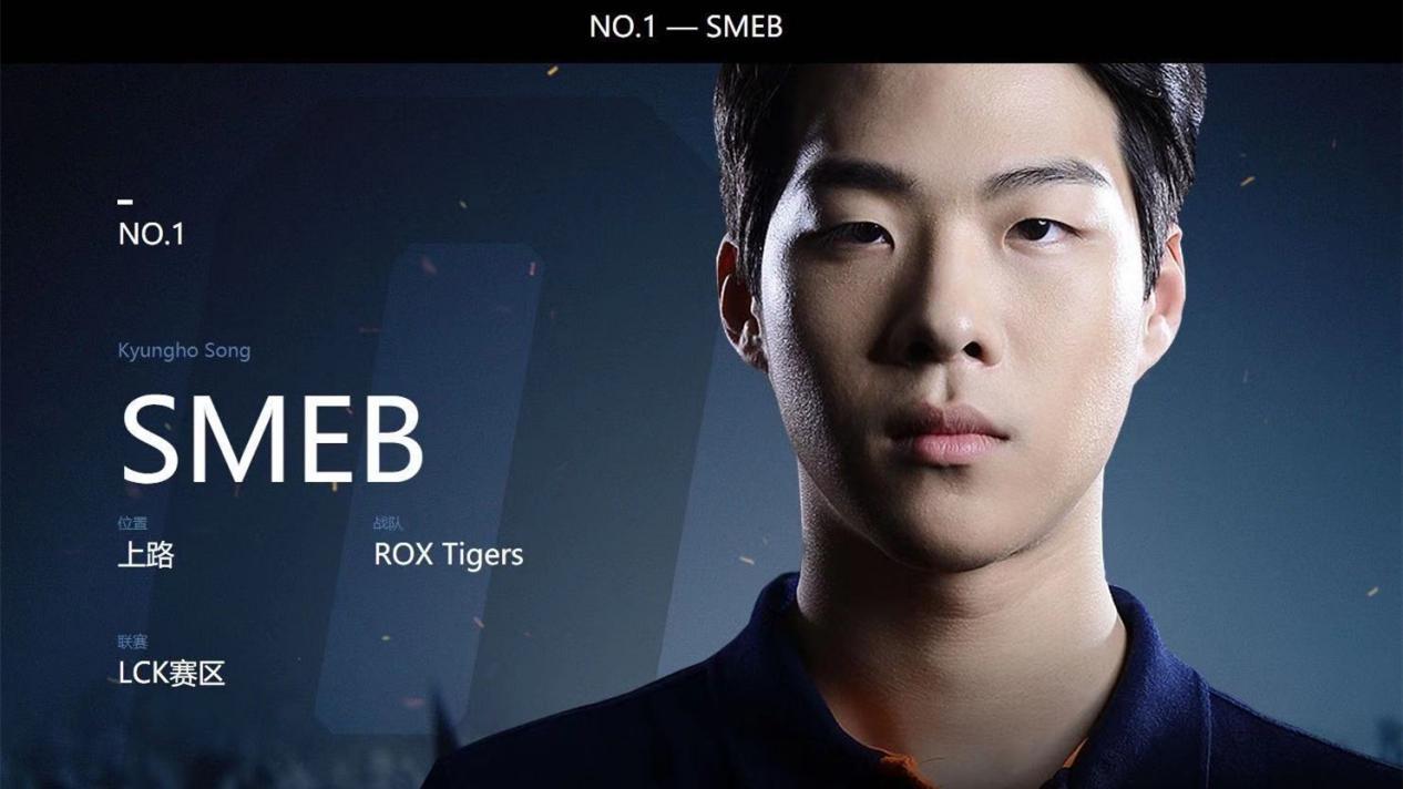 smeb宣布退役昔日rox五人组中仅剩小花生一人还在赛场