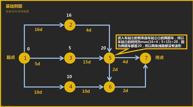 左红军网络图秒定法图片