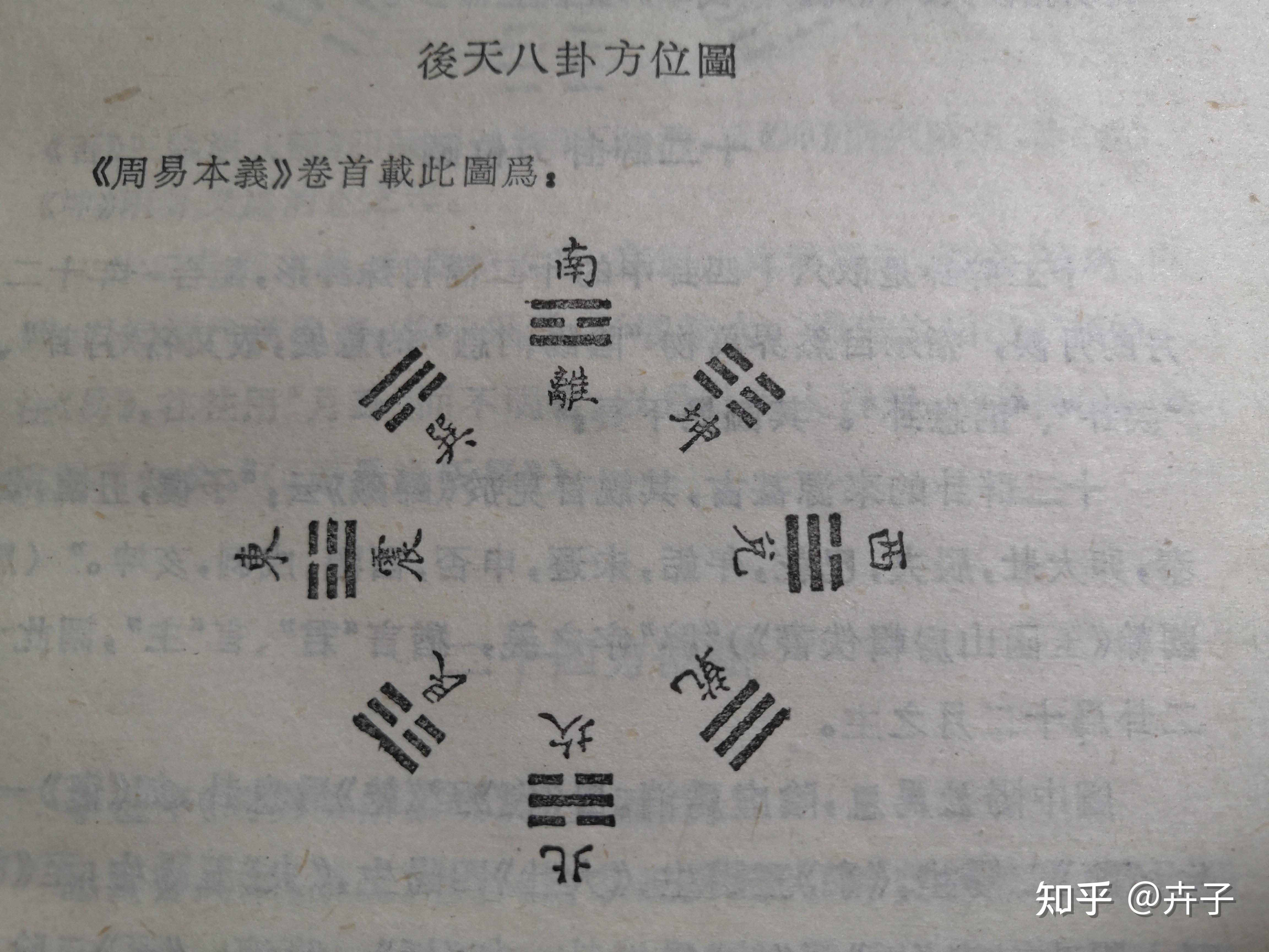 古镇慈城的《易》文化 - 知乎