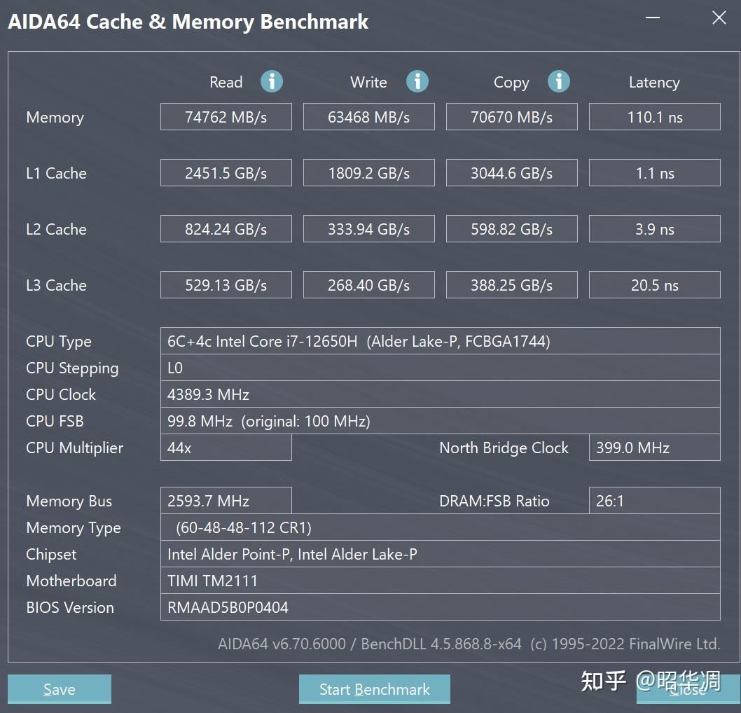 性能怪獸旗艦畫質雷電4加持redmibookpro152022詳測