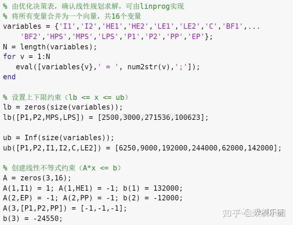 优化模型matlab的求解方法，附代码演示 知乎