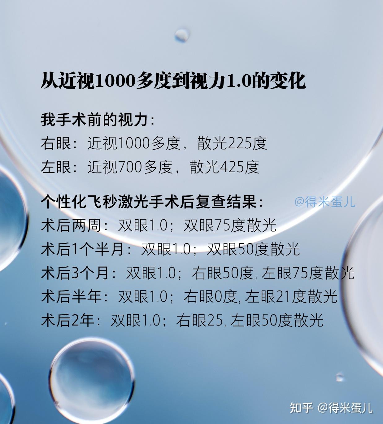 从1000度到视力10,近视眼激光手术2年半后恢复分享