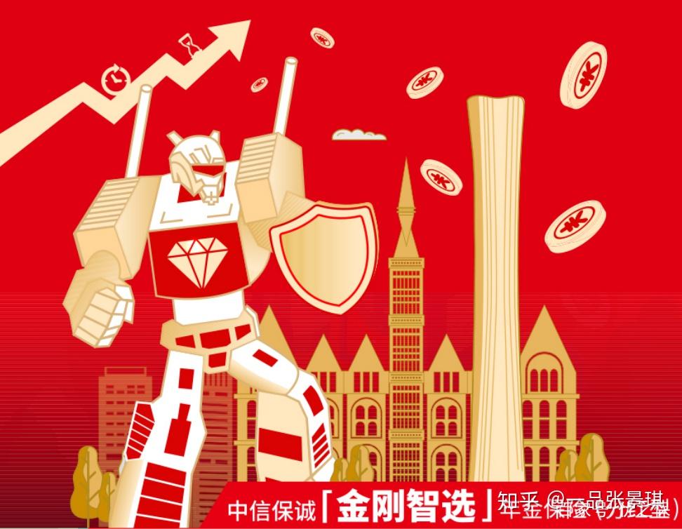 信诚理财(诚信理财有限公司)