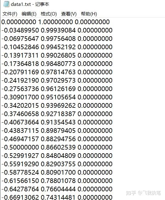 Pcl txt 