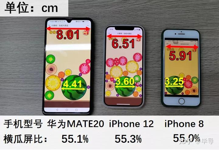 小游戏《合成大西瓜》有什么诀窍吗? 18 v2 47d80602a1e2b07598223413a32f22d0 720w