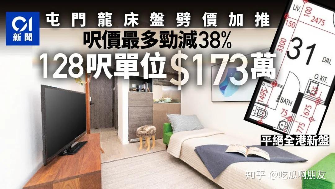 都知道香港房子小,但看到这些我还是惊了! - 知乎