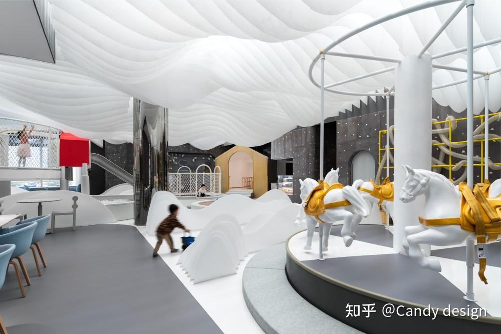细数国内十个创意的亲子空间 - 知乎