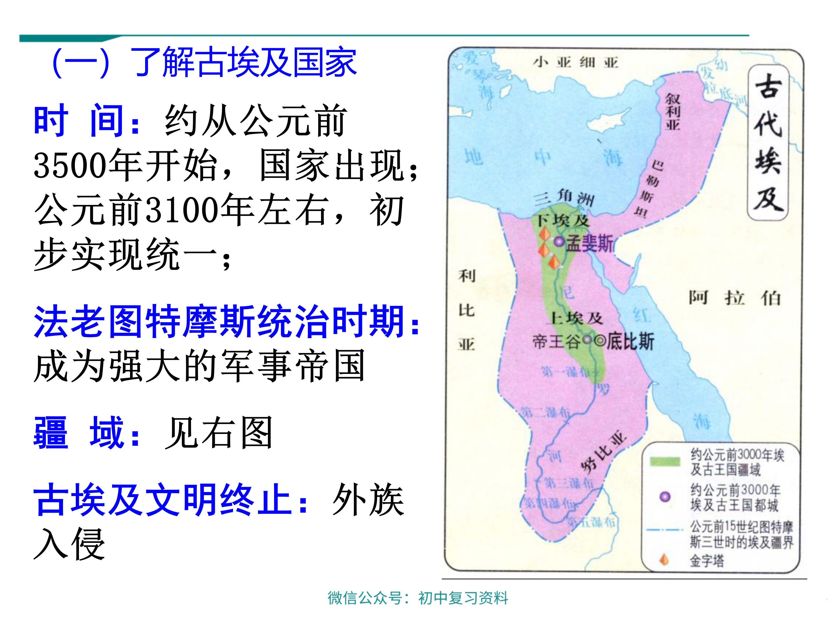 6767历史课件人教版初中九年级上册历史第1课古代埃及