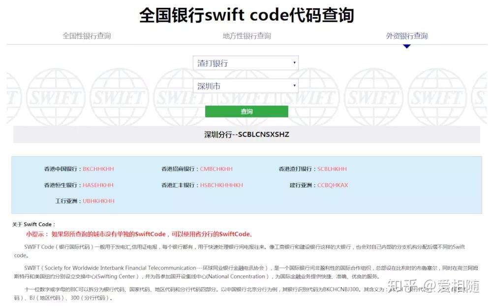 香港银行汇款swift代码查询方法