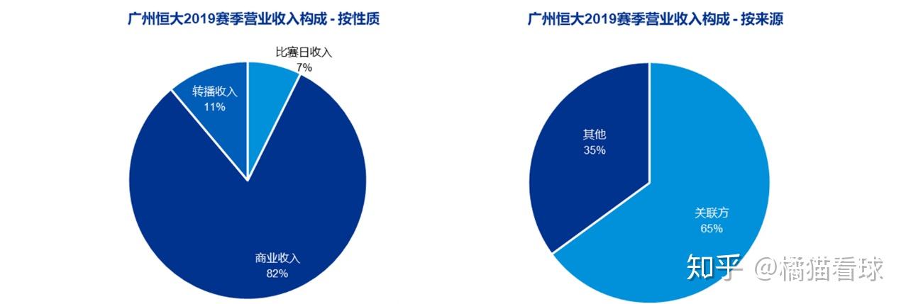 西甲上赛季盘路统计：让球盘中输西甲联赛免费高清直播＋实时赛程积分榜＋竞彩预测全覆盖（2025赛季）盘比例更高