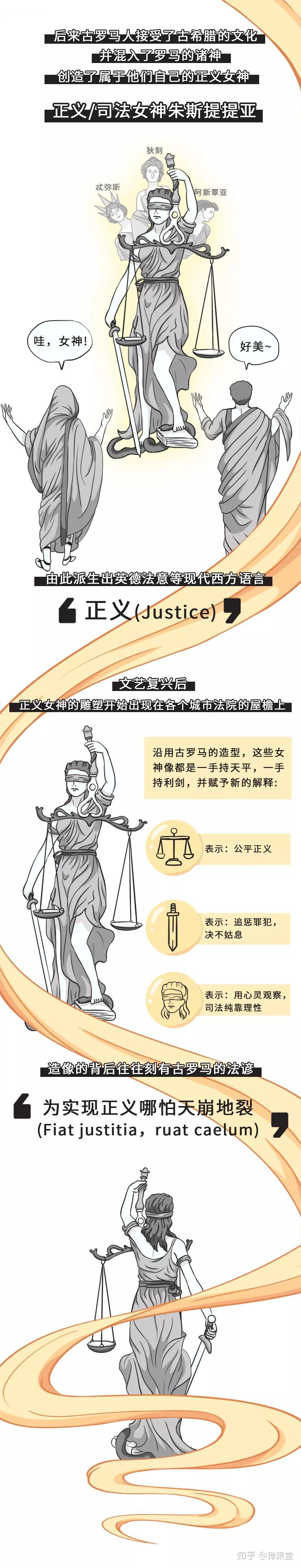 盘点法律中的正义化身西方正义女神vs中方神兽獬豸