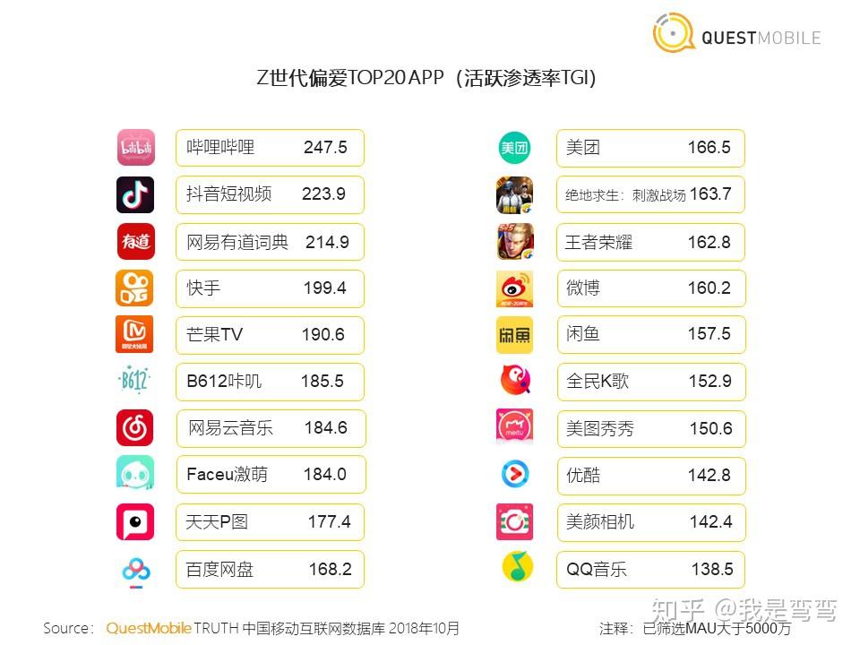 免费b站推广网站入口2023（b站推广网站mmm）