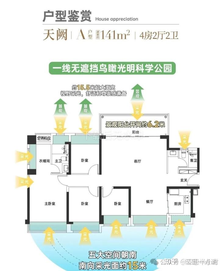 光明【振业天境云庭】核心区地段/科学公园无敌景观视野/新规户型,南北通透113平~114平，最新价格货量更新。 - 知乎