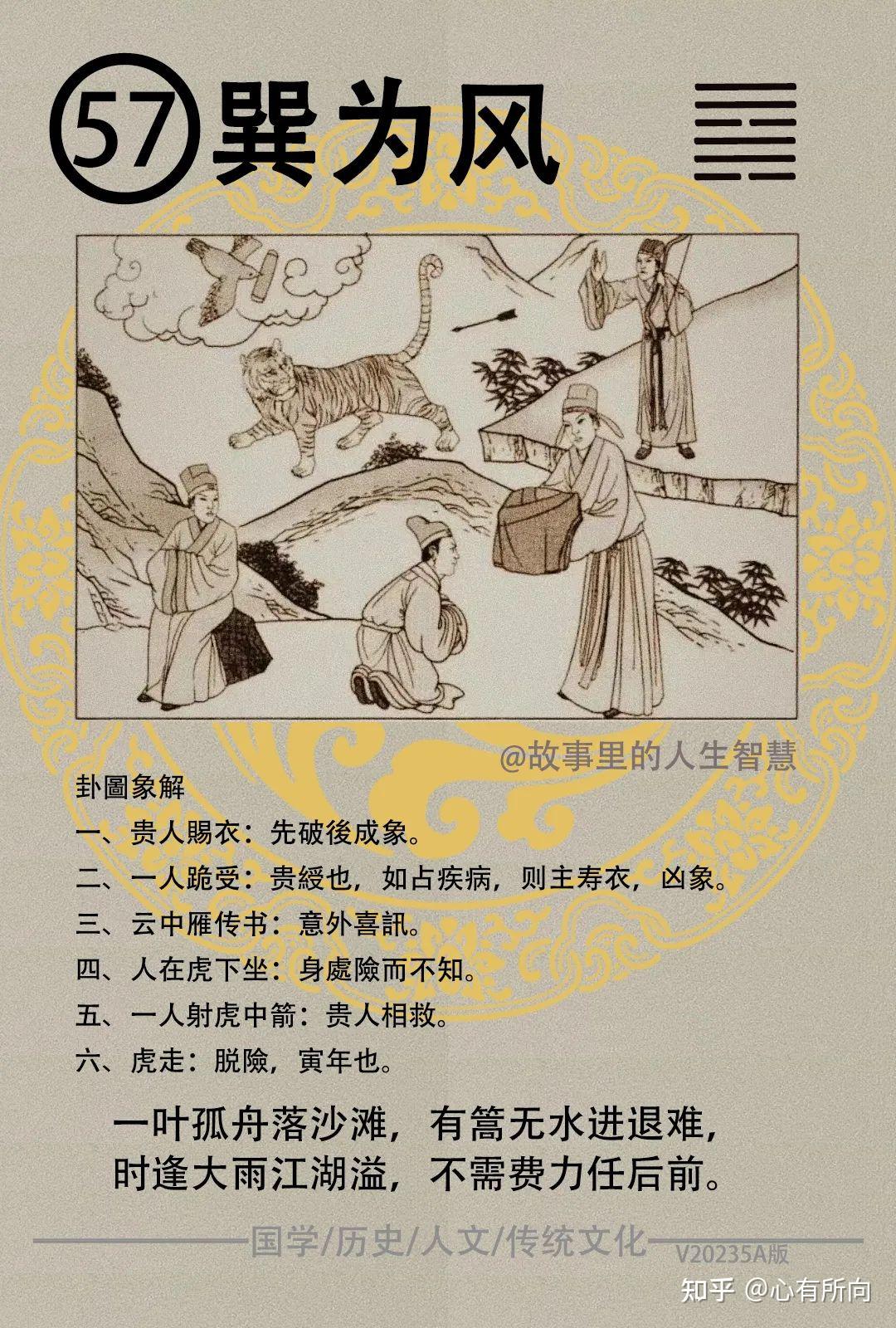 《易经》第五十七卦‘巽为风’ - 知乎