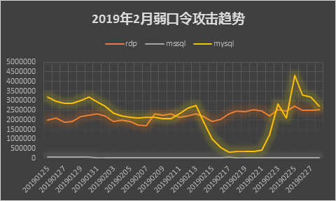 疫情期间服务器的价格上涨（服务器涨价原因） 疫情期间服务器的代价
上涨（服务器涨价缘故起因

）「服务器涨价了吗」 行业资讯