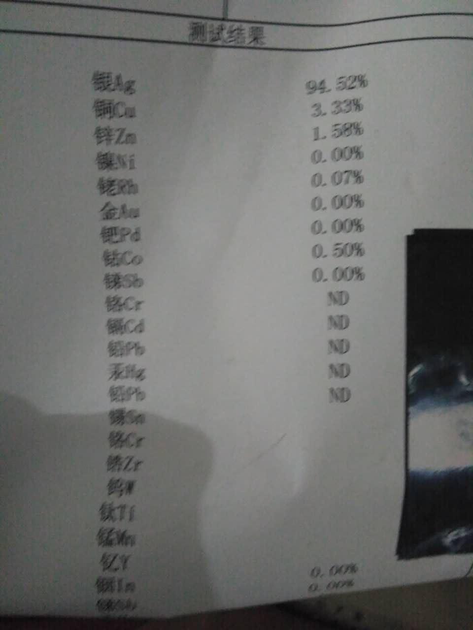 925银镀白金里白金是指什么? - 白银 - 知乎