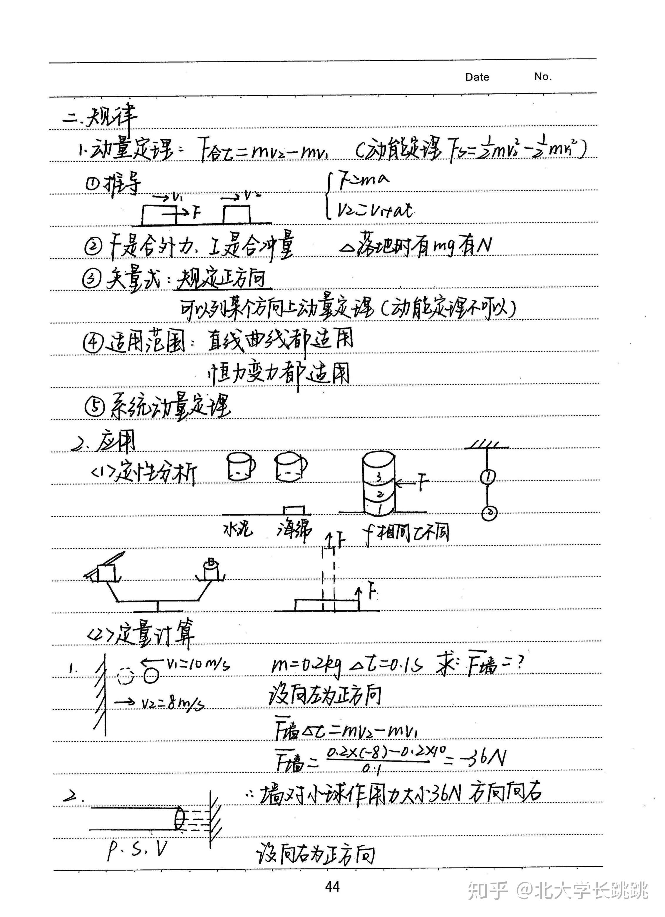 高考学霸手写物理笔记分享【动量】