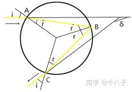 v2-48135ff7ca2fd2e8f760ce8ab5d81e85_b.jpg