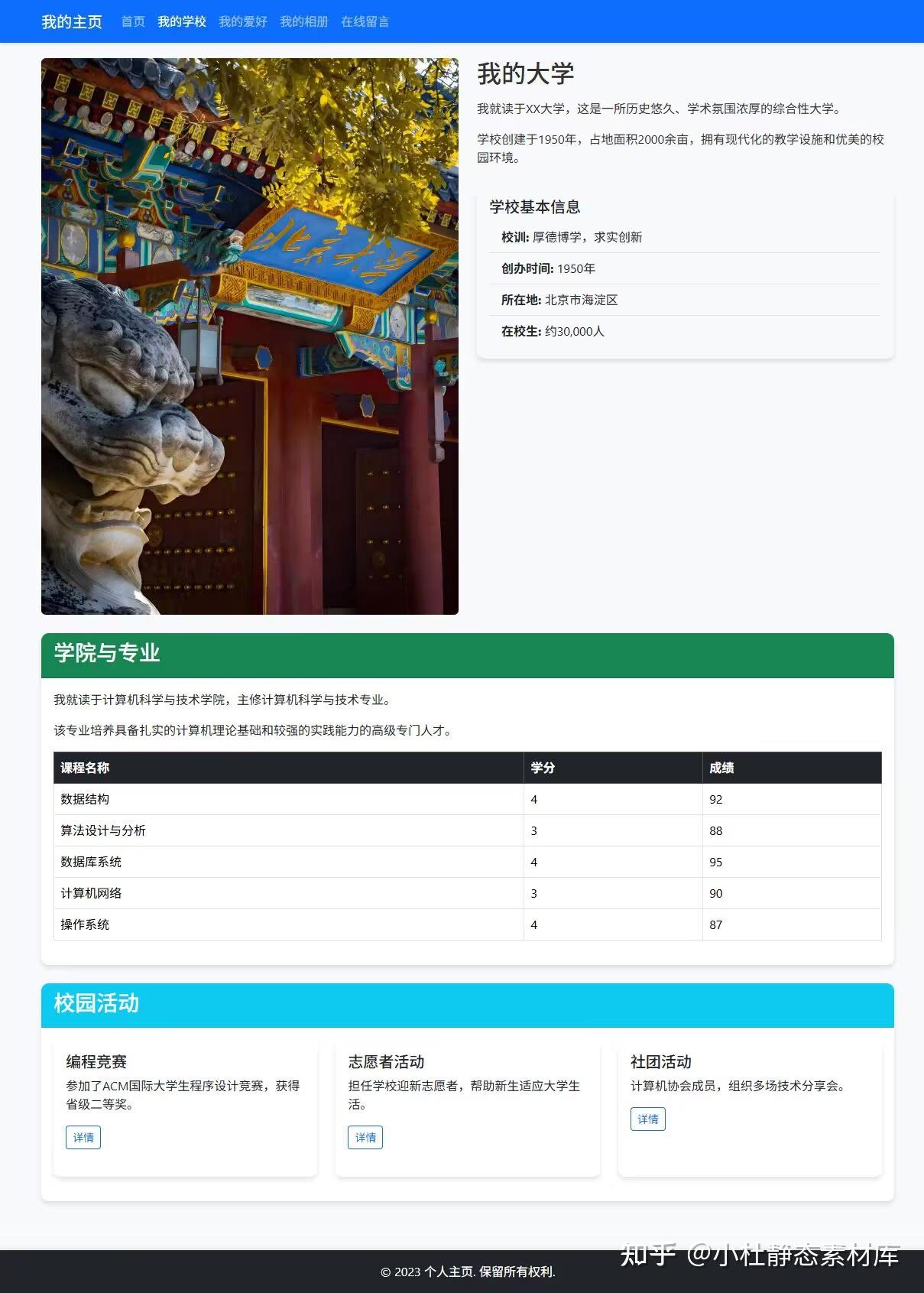 web个人主页网页模板源码 html css js - 知乎