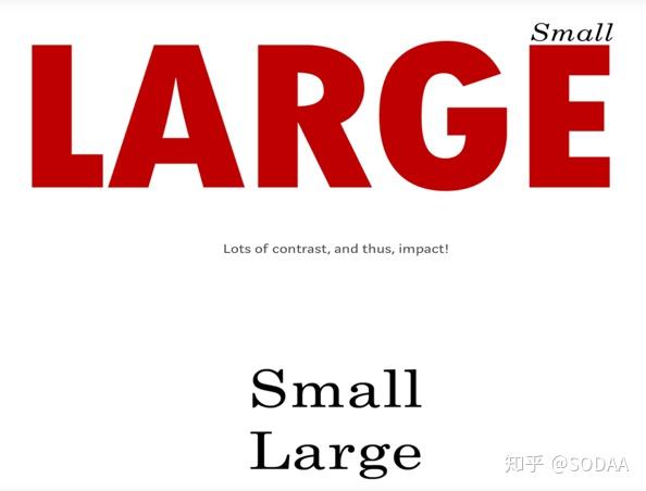 Typography 101 | 字体排印：每个人都该懂一点的设计入门 - 知乎