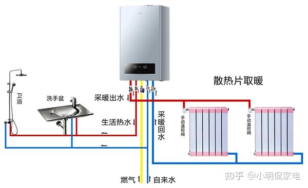 锅炉板换安装管路图解图片