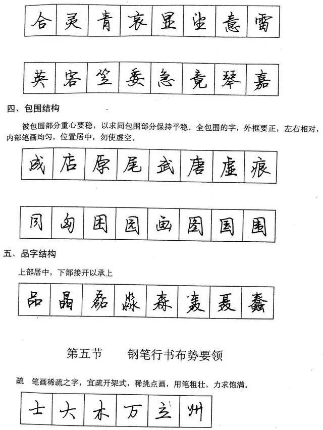 硬笔行书基本笔画