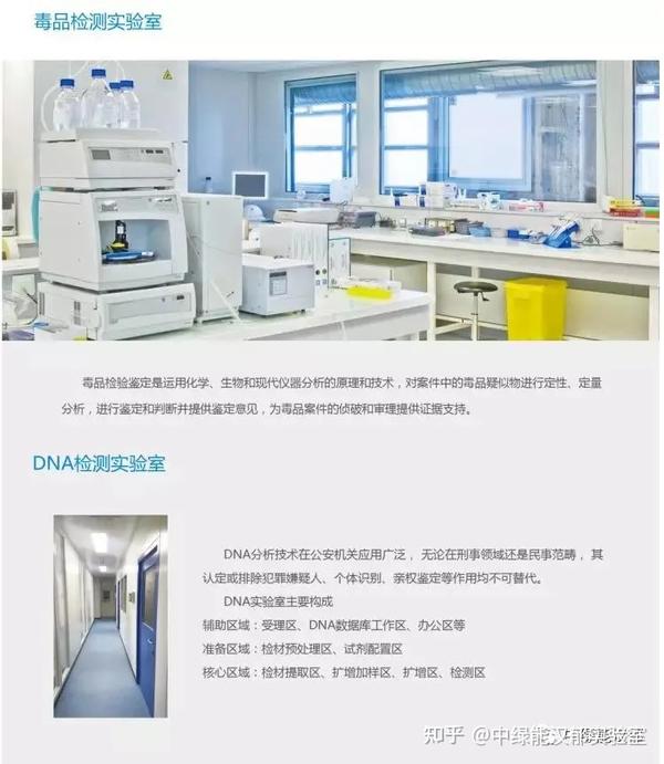 公安系统/DNA实验室设计建设要点 - 知乎