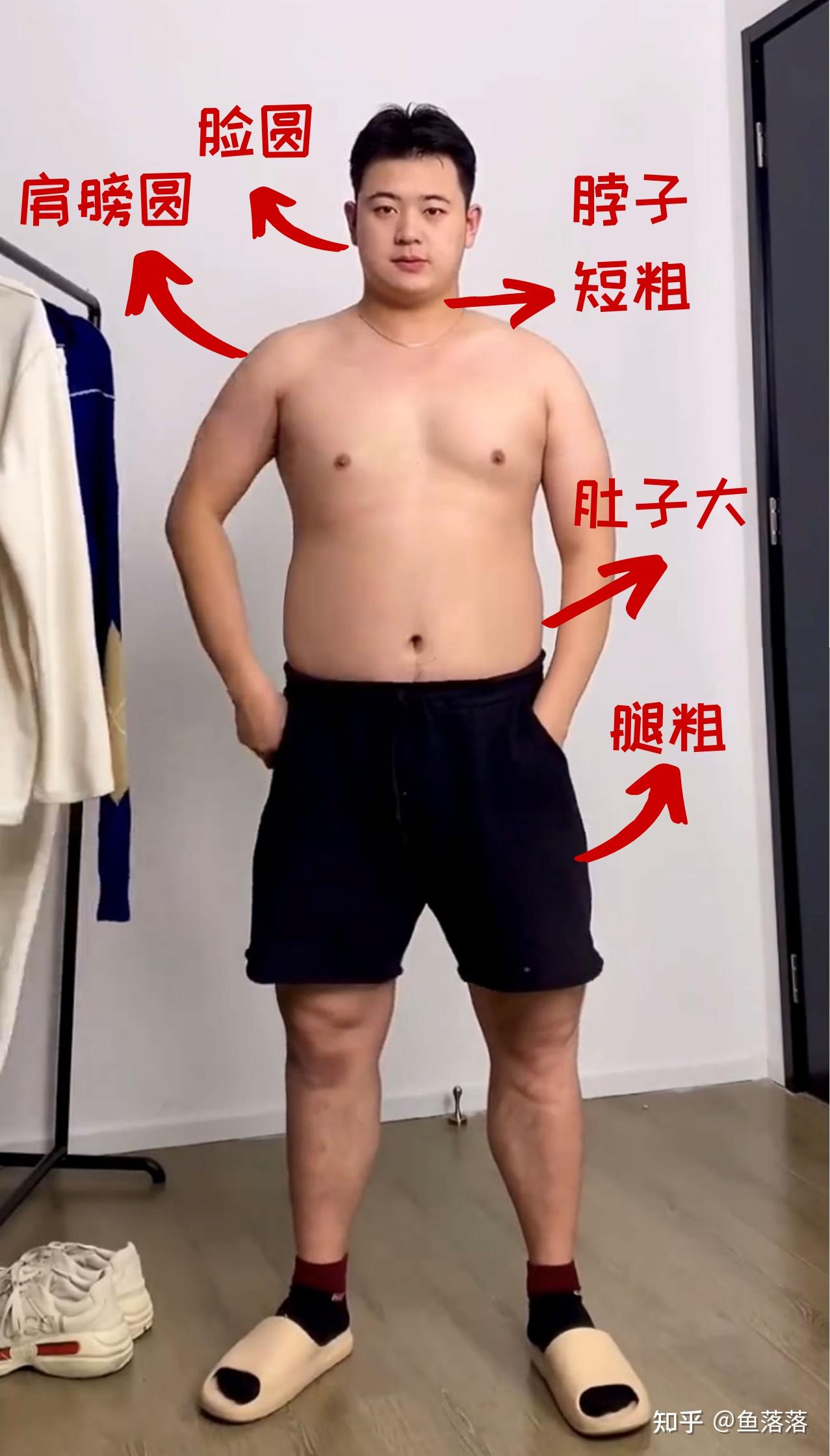 偏胖男生穿搭显廋技巧:长的胖的男生应该怎么穿搭?胖子怎么穿搭比较好看? - 知乎