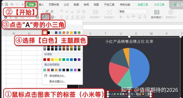 EXCEL 图标美化 - 知乎