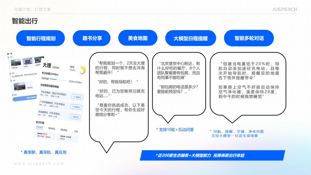 【AI大模型展】思必驰DFM大模型——具有通用智能、针对垂域的行业语言大模型 …