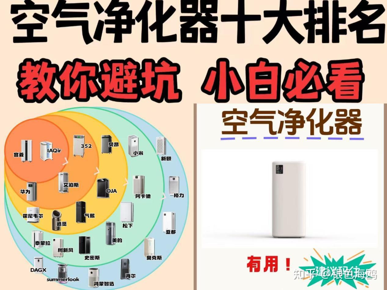 2026 公认靠谱空气净化器 TOP10,新房除醛除菌闭眼入