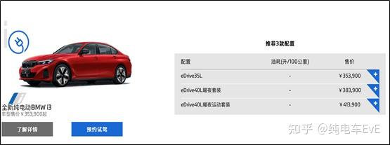 17万的电动宝马i3,是不是智商检测车?