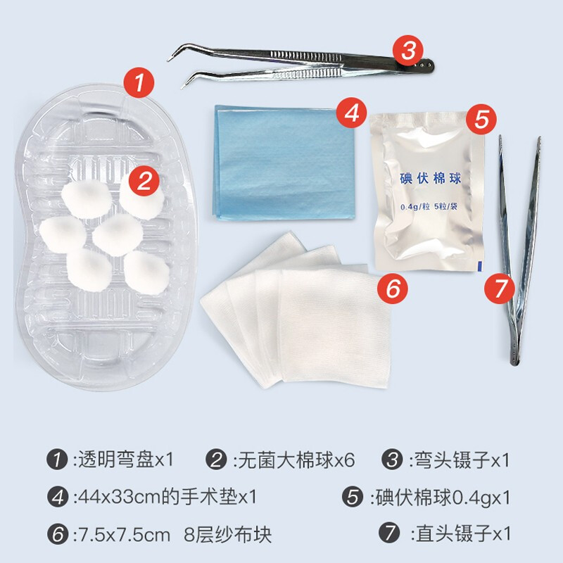 浅谈伤口清创技术及工具 - 知乎