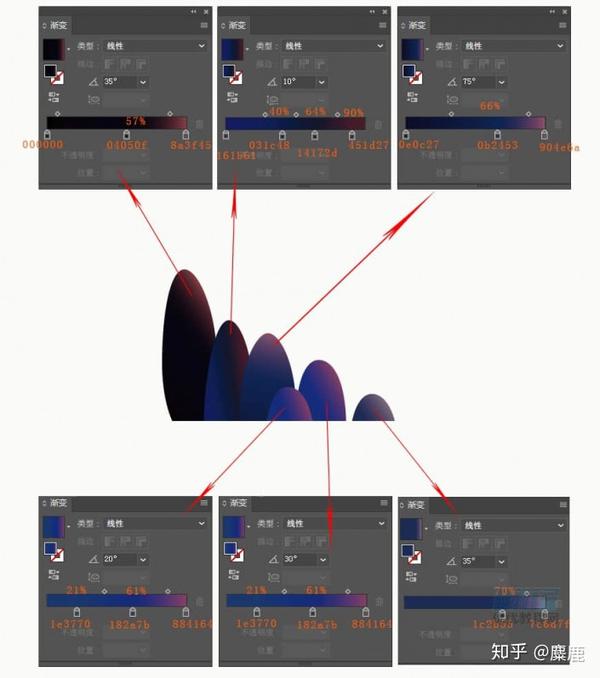 怎么用PS制作插画? - 知乎