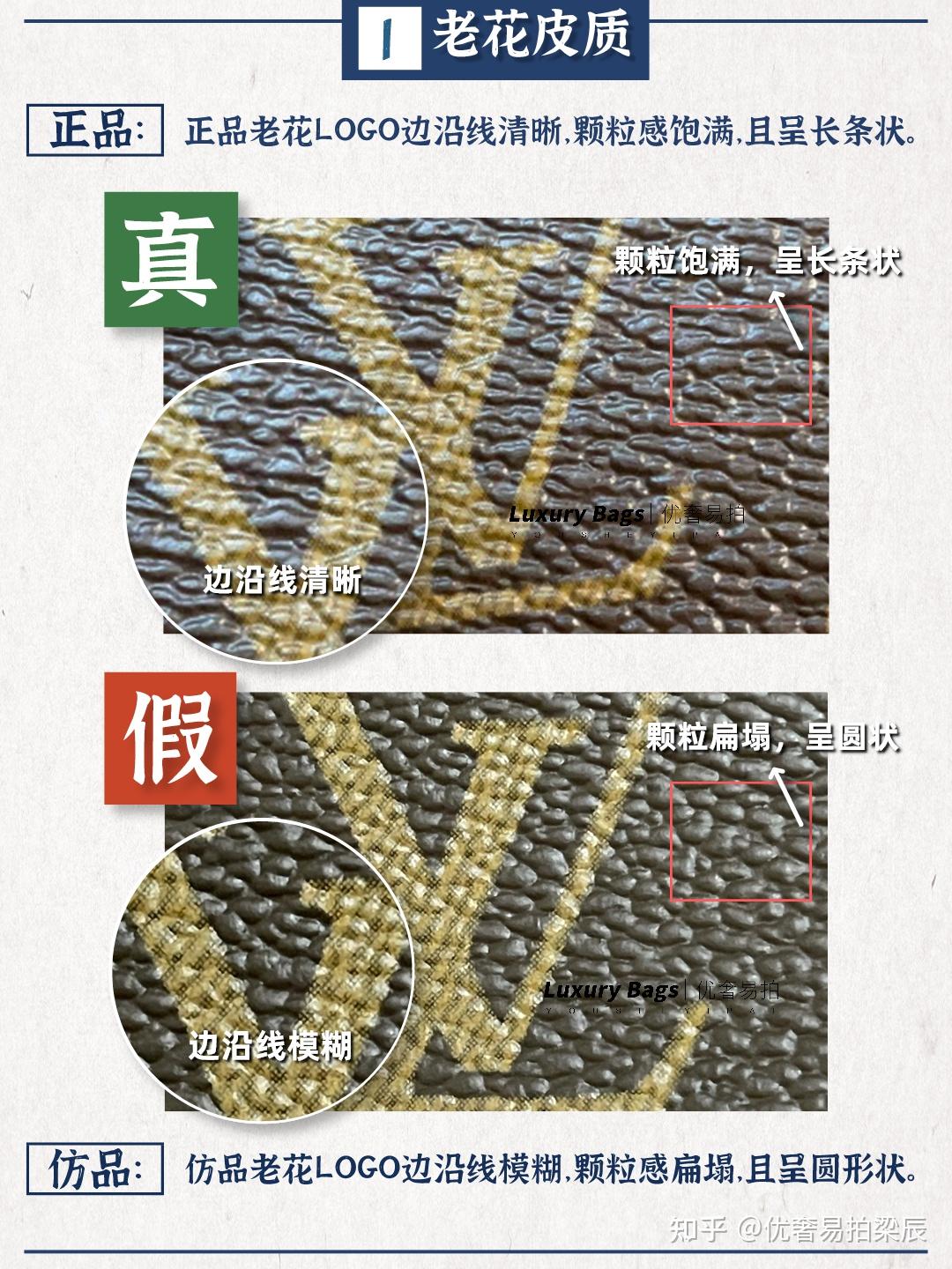 奢侈品鉴定师|迪丽热巴同款lv小圆饼真假鉴定