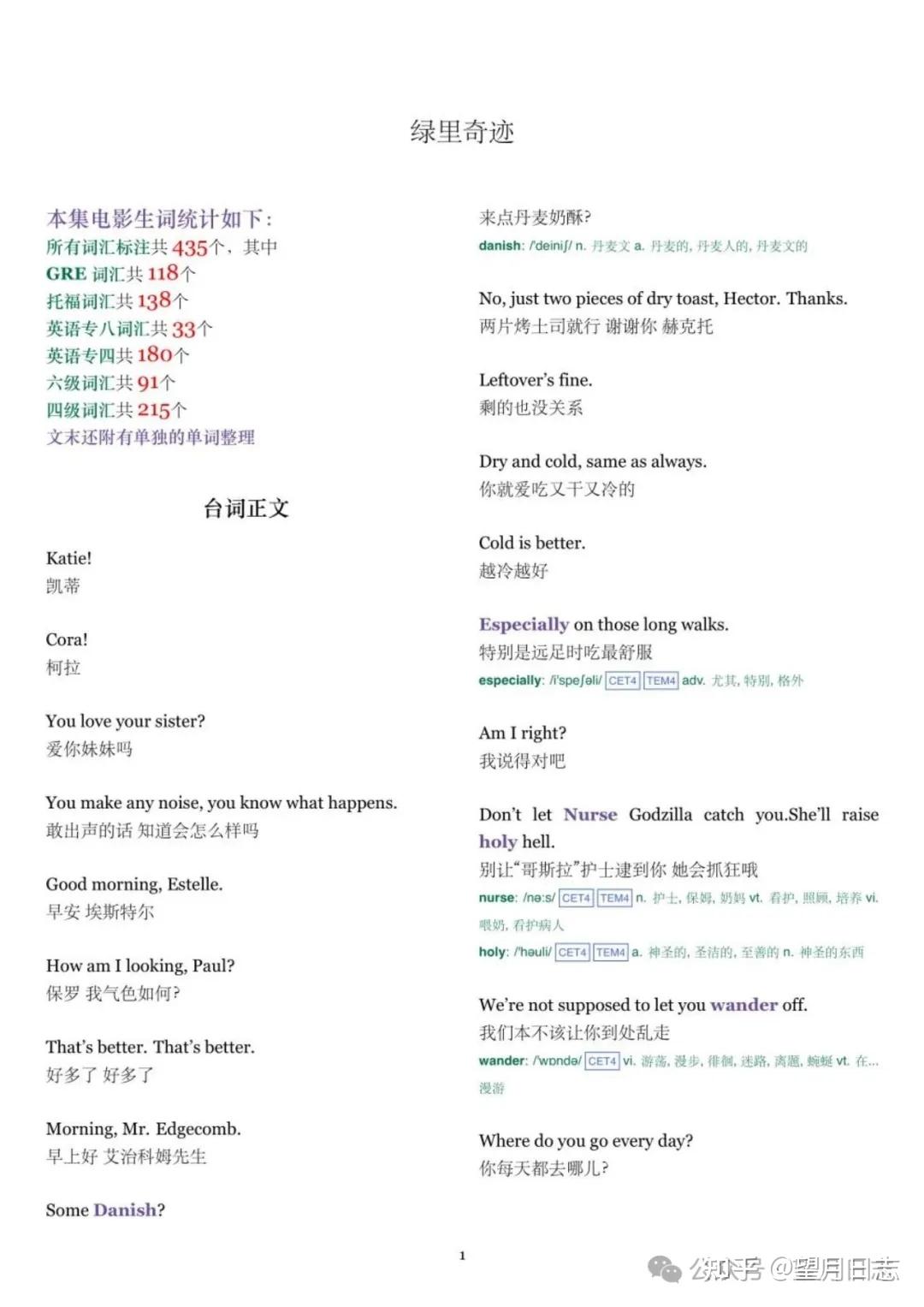 《绿里奇迹》电影中英对照台词本PDF免费下载 - 知乎