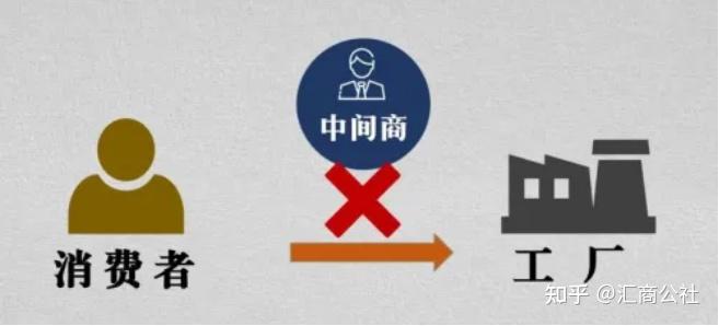 夏天可操作的2个创业赚钱项目低门槛人人皆可操作