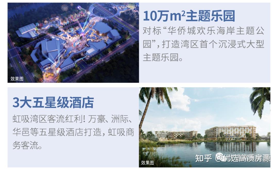 中山马鞍岛南部【雅居乐湾际壹号二期雅深花园】房源实况,户型价格,环境交通,配套介绍(解答+图文分析)_资料附简介 - 知乎