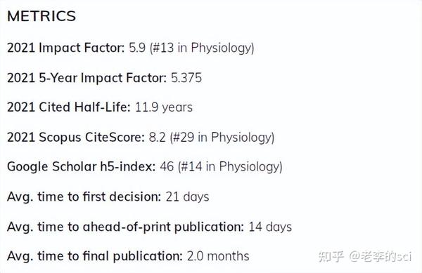 Sci期刊分析：中科院2区，jcr1区，一个月可见刊，国人发文量第二 知乎