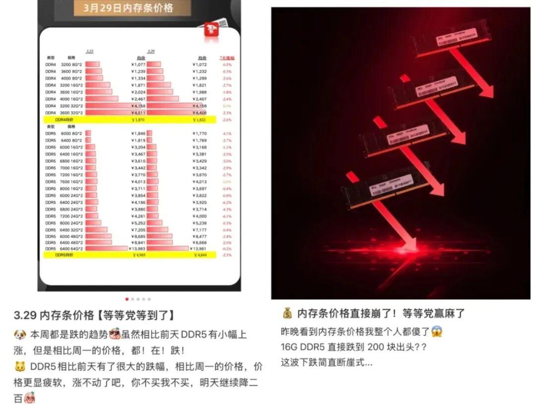 内存条价格断崖式下跌原因找到了:涨价导致持币观望,奸商囤货卖不出去