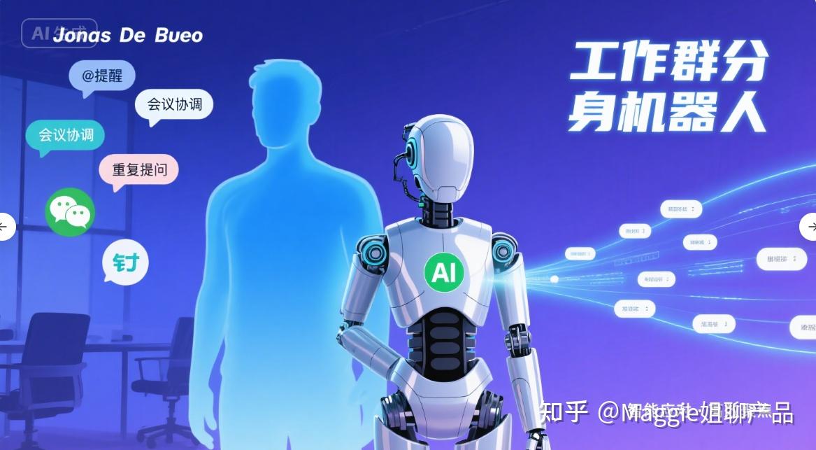 工作群分身机器人-让你从 “群消息轰炸” 中解放,专注核心工作 - 知乎