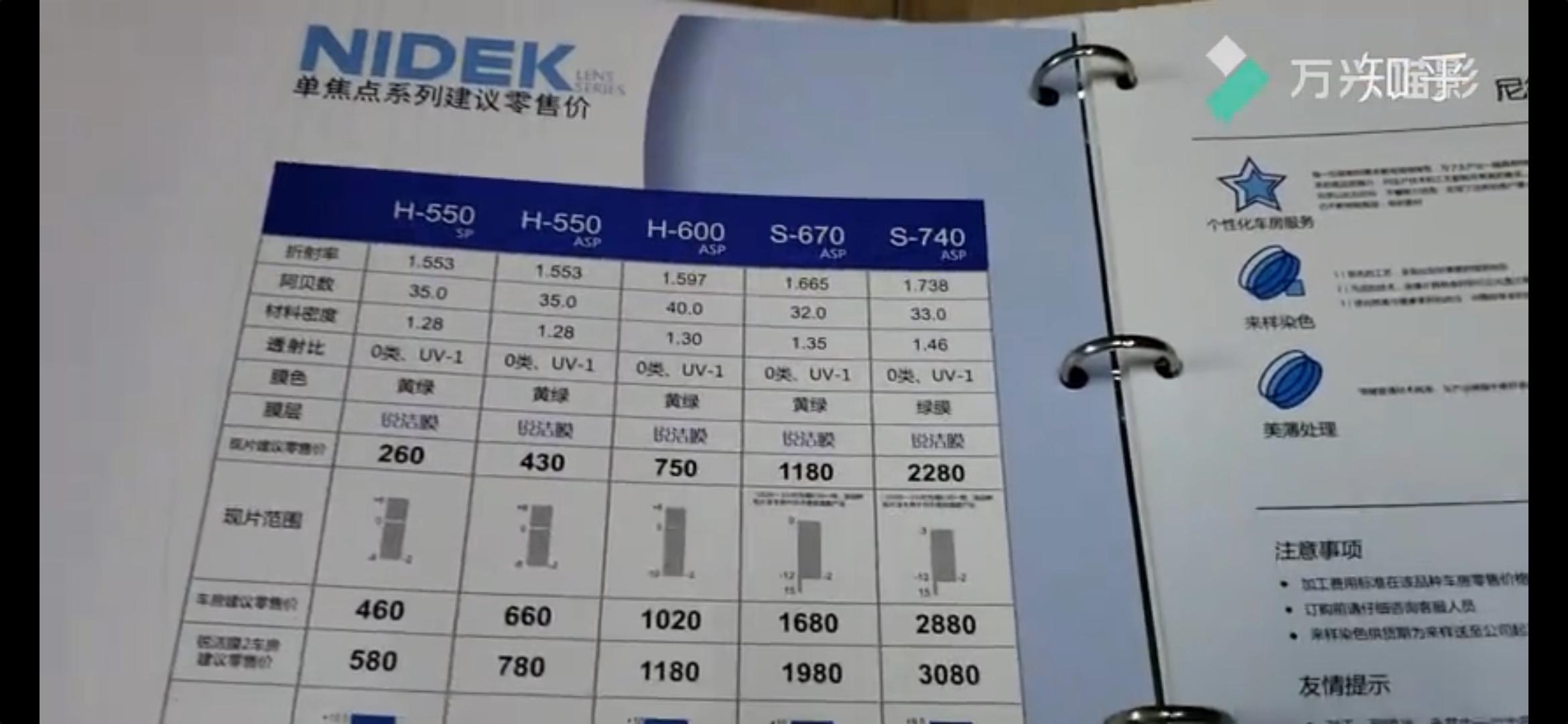 买镜片不要买销量太大的,因为它太忙不会给你认真核对数据加工.