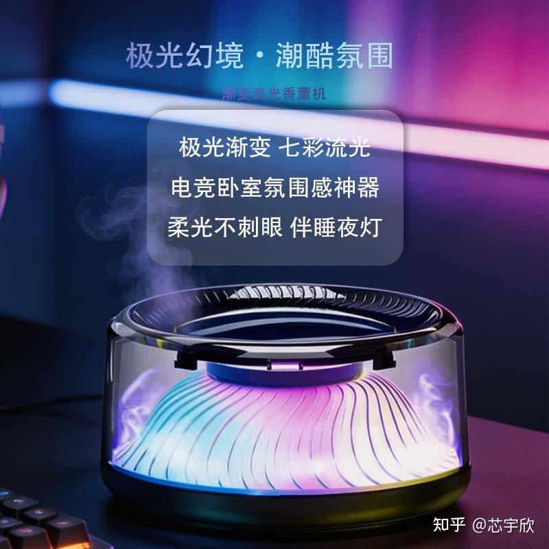深度评测:市面主流车载香薰机品牌优劣势分析