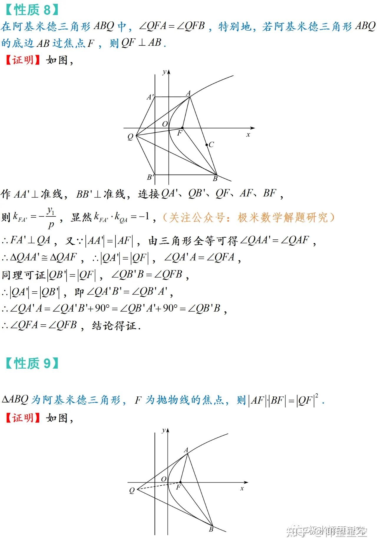 阿基米德三角形性质总结