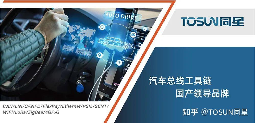 新闻资讯 | 同星智能再获数千万元融资 - 知乎