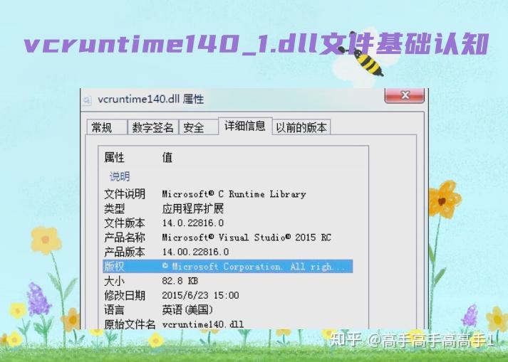 Vcruntime140 Folder 全面解析与修复指南:vcruntime140_1.dll文件详解 - 知乎